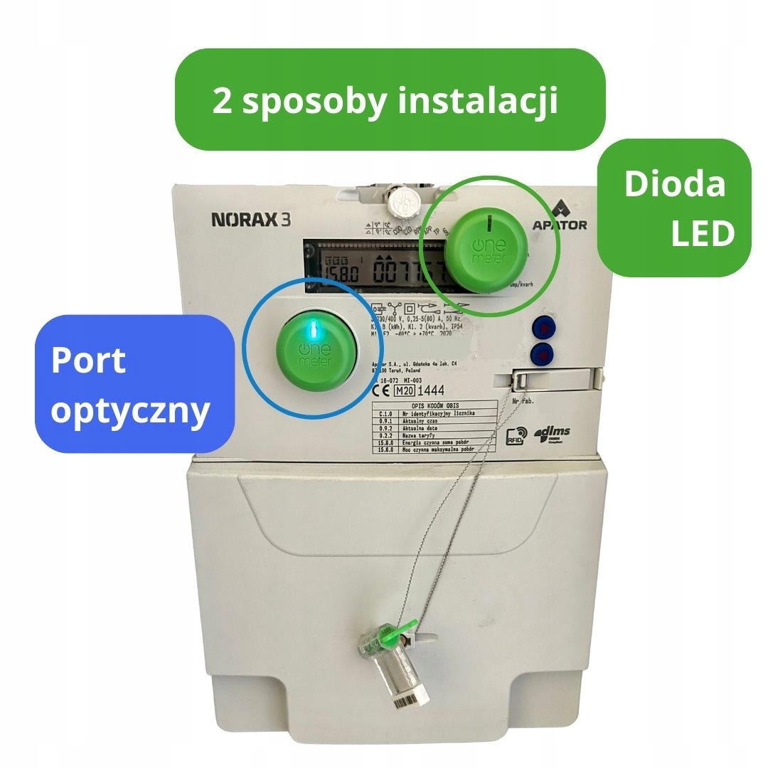 OneMeter domáci merač spotreby energie
